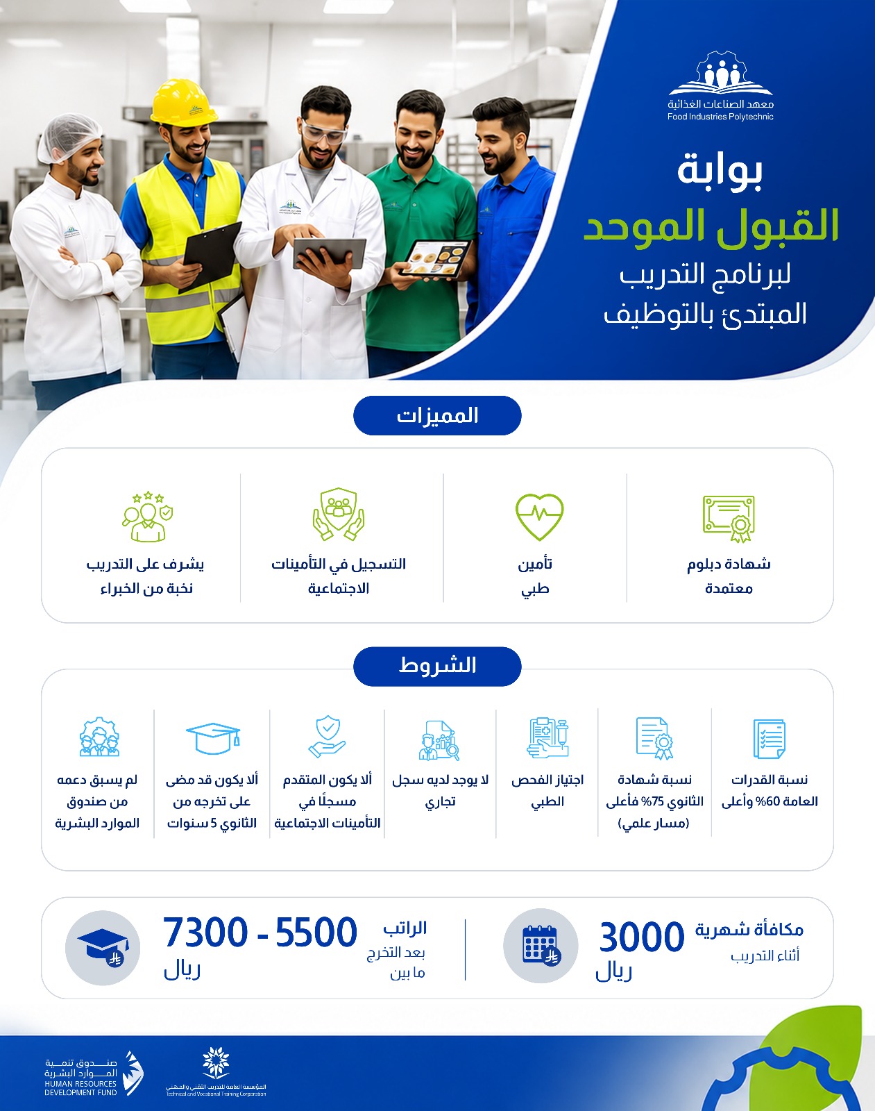 Unified Admissions Portal — Program details